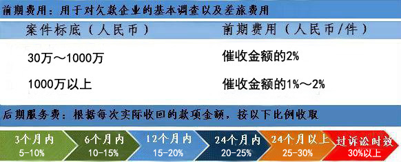 &#24320;&#20113;&#32593;&#39029;&#29256;